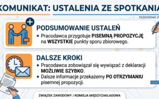 KOLEJNE SPOTKANIE W RAMACH SPORU ZBIOROWEGO