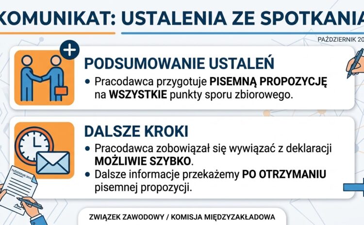  KOLEJNE SPOTKANIE W RAMACH SPORU ZBIOROWEGO